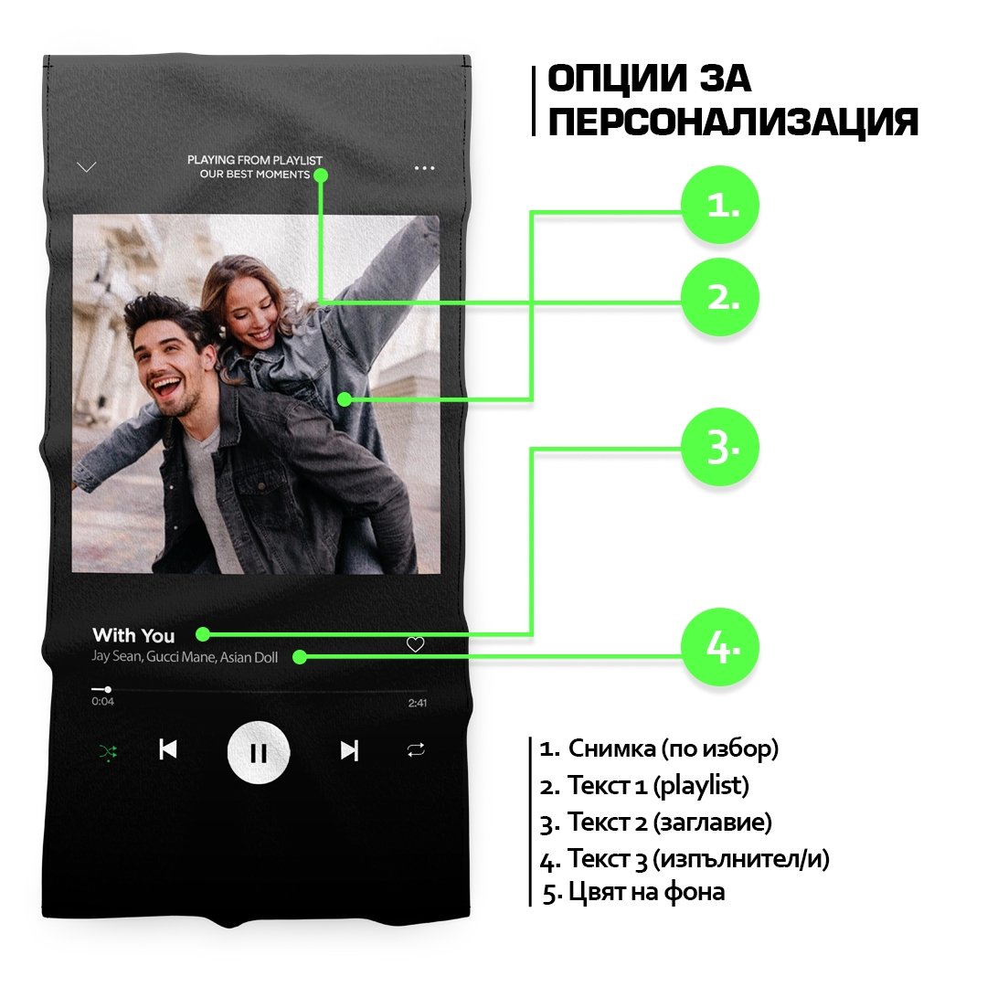 Персонализирана Хавлия с Песен - My Face On Sox