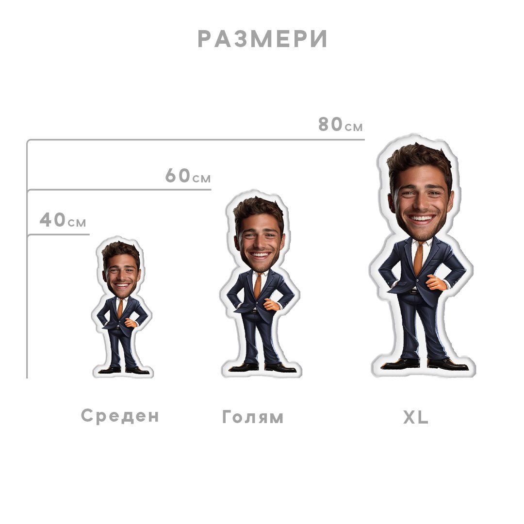 Персонализирана Възглавничка с Лице 