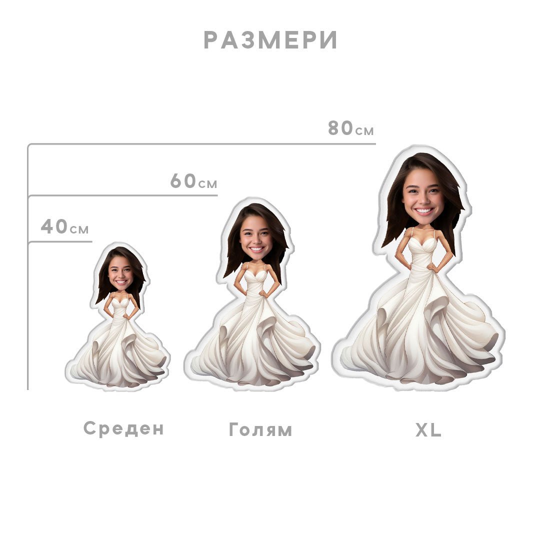 Персонализирана Възглавничка с Лице 